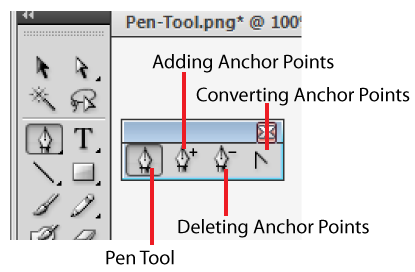 Pen Tool Sub Options